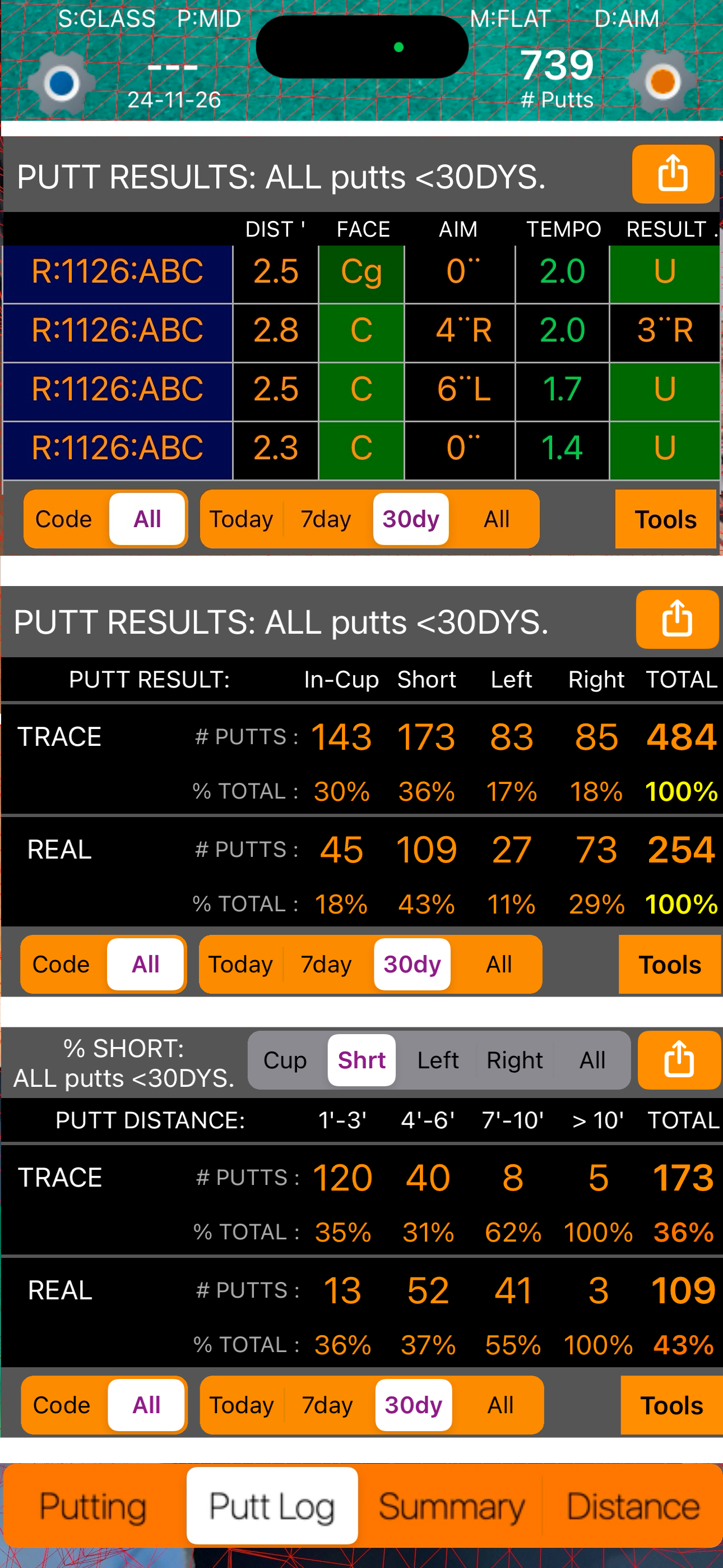 PUTT PREVIEW APP Software - BETA TRIAL ONLY